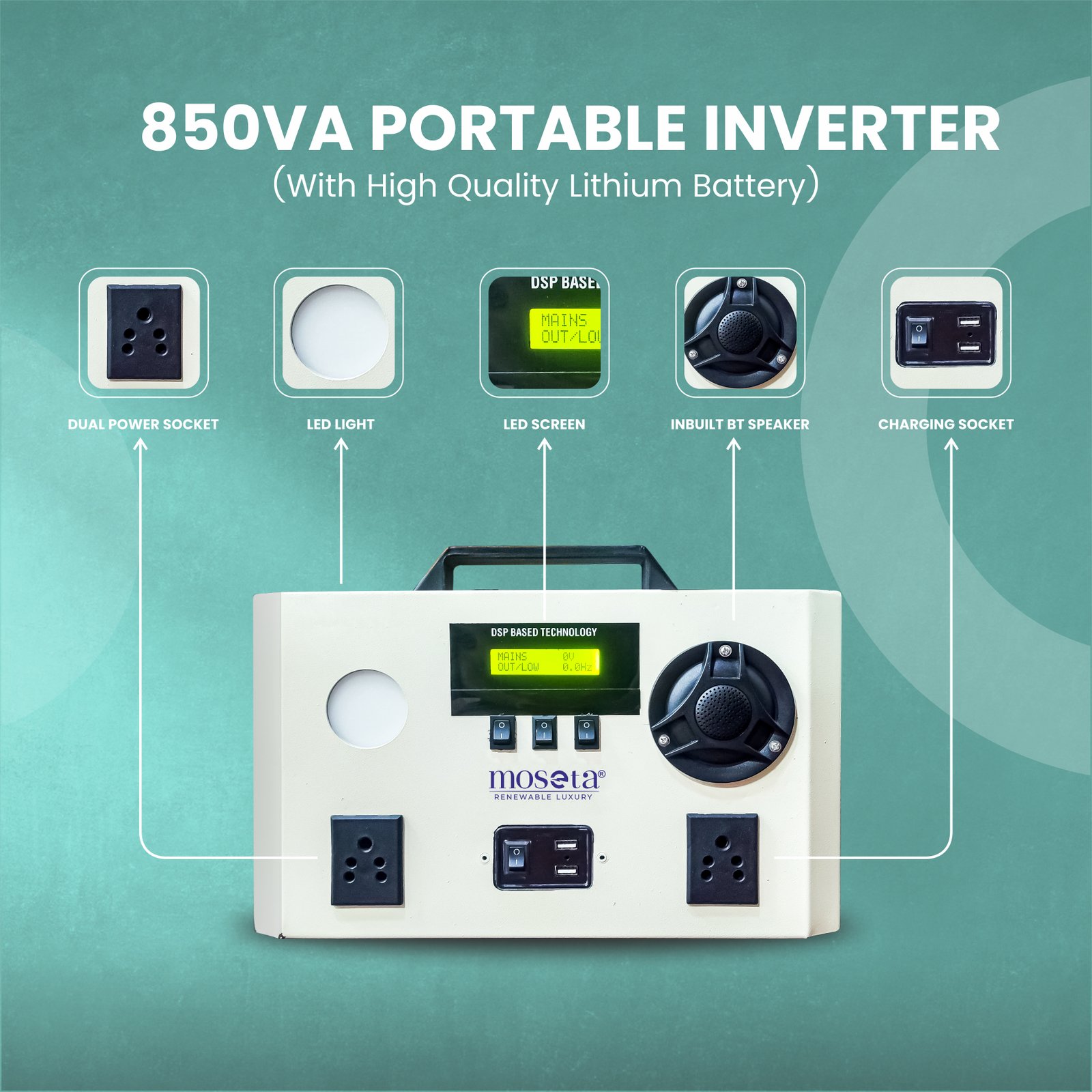 Portable Inverter